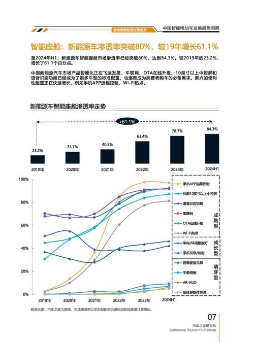 佛山35起亚对未来市场的预测，名爵汽车品牌文化的传播